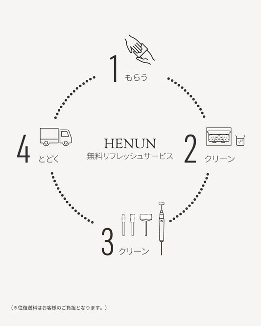 유지보수 서비스