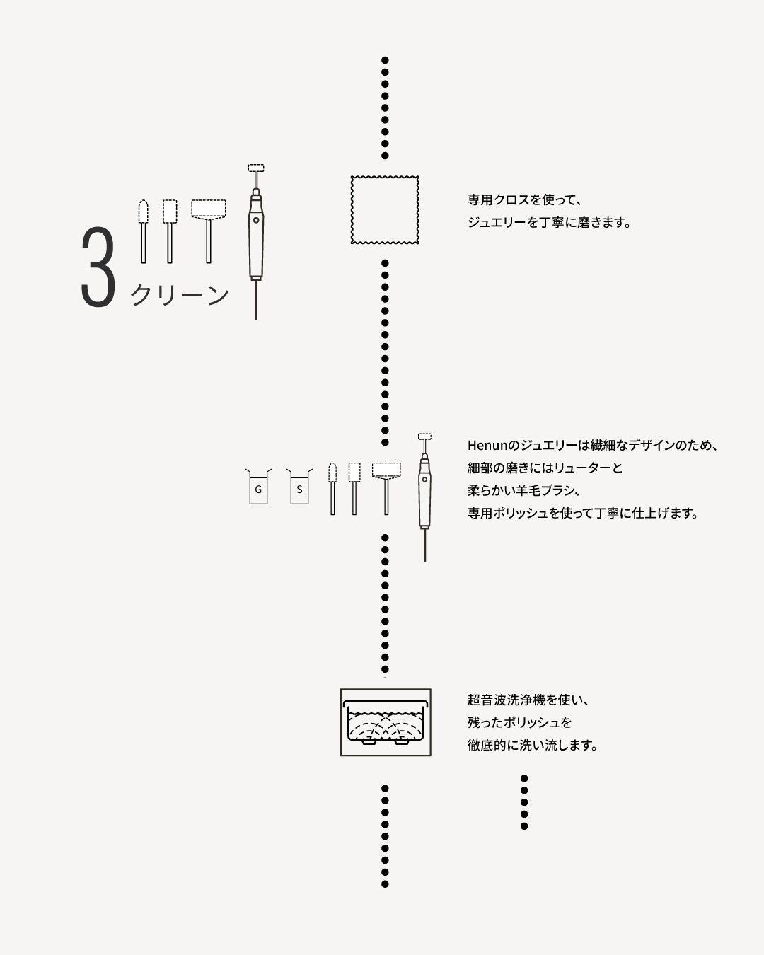 保養維修服務